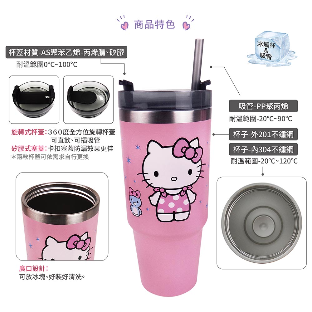 proimages/product-B01/B2022/B22-20不鏽鋼冰壩杯/B22-20-Hello-Kitty不鏽鋼冰壩杯提袋組-小企鵝-05.jpg
